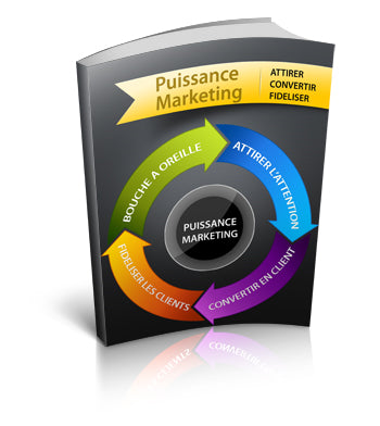 Puissance Marketing